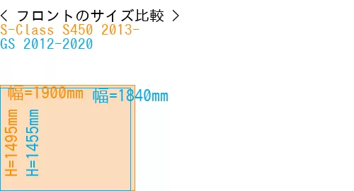 #S-Class S450 2013- + GS 2012-2020